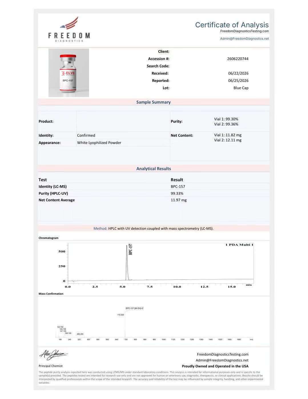 Certificate of analysis for BPC-157 10mg