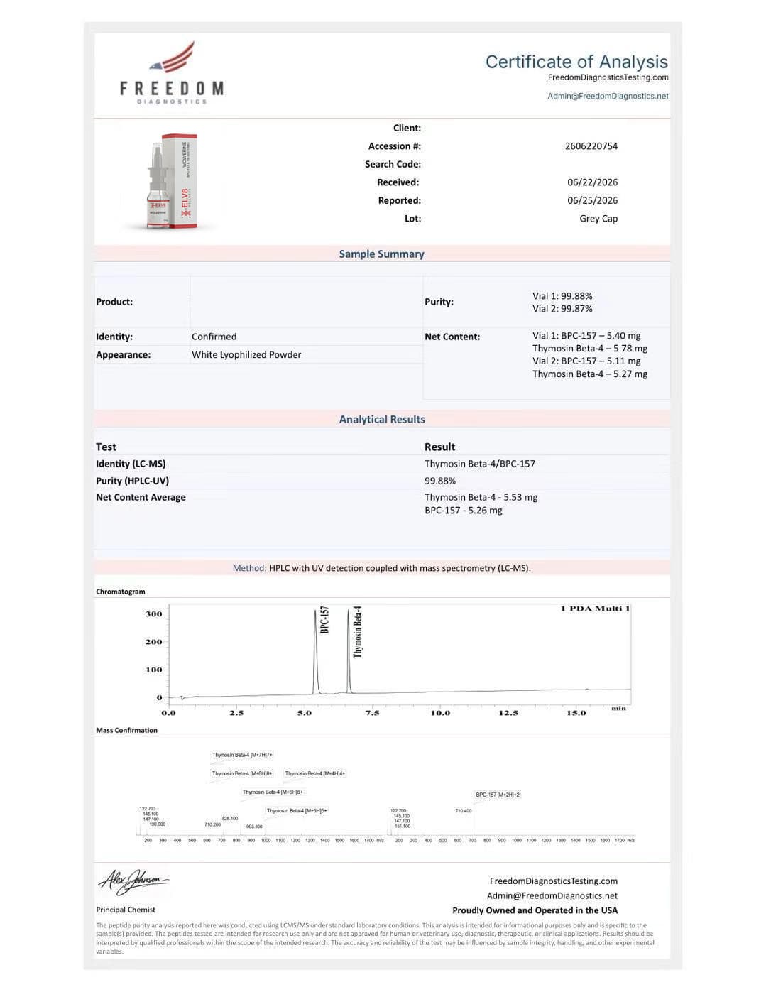 Certificate of analysis for BPC-157 & TB-500 blend 5mg + 5mg