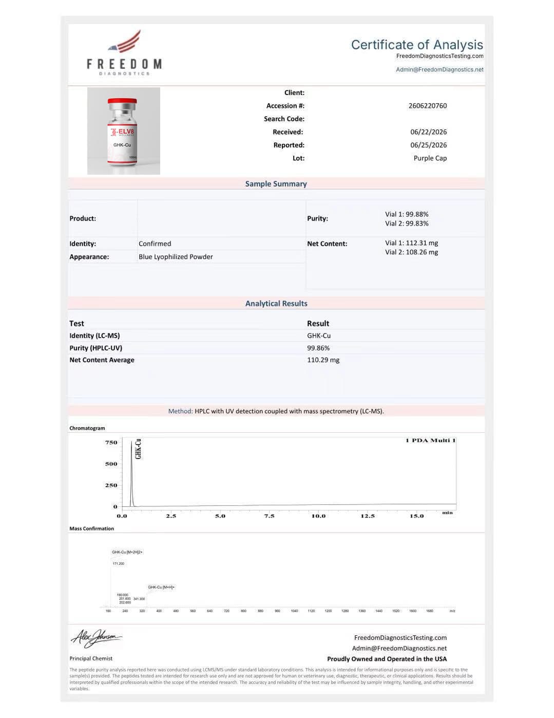 Certificate of analysis for GHK-Cu (Copper Peptide) 100mg