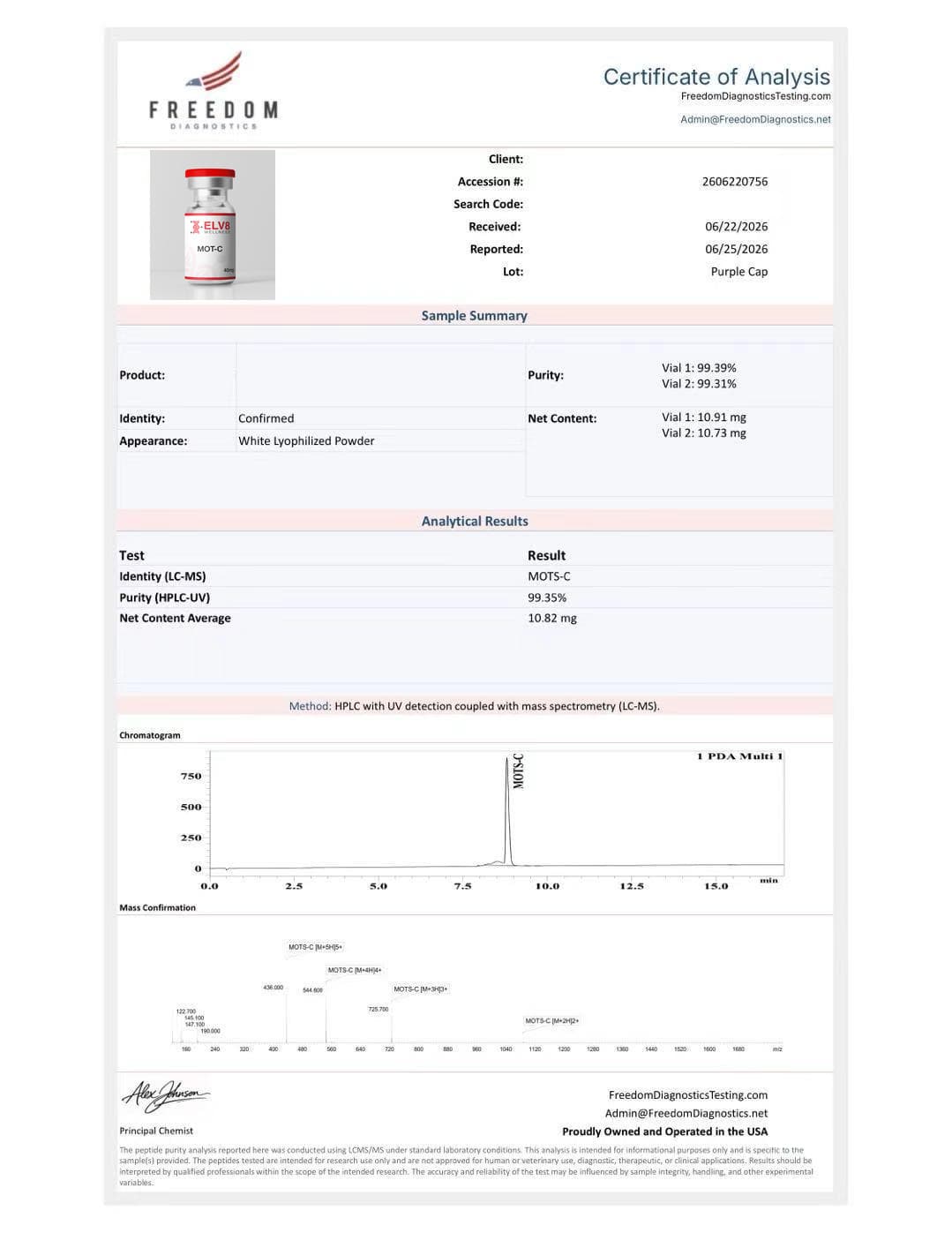 Certificate of analysis for MOTS-c 10mg