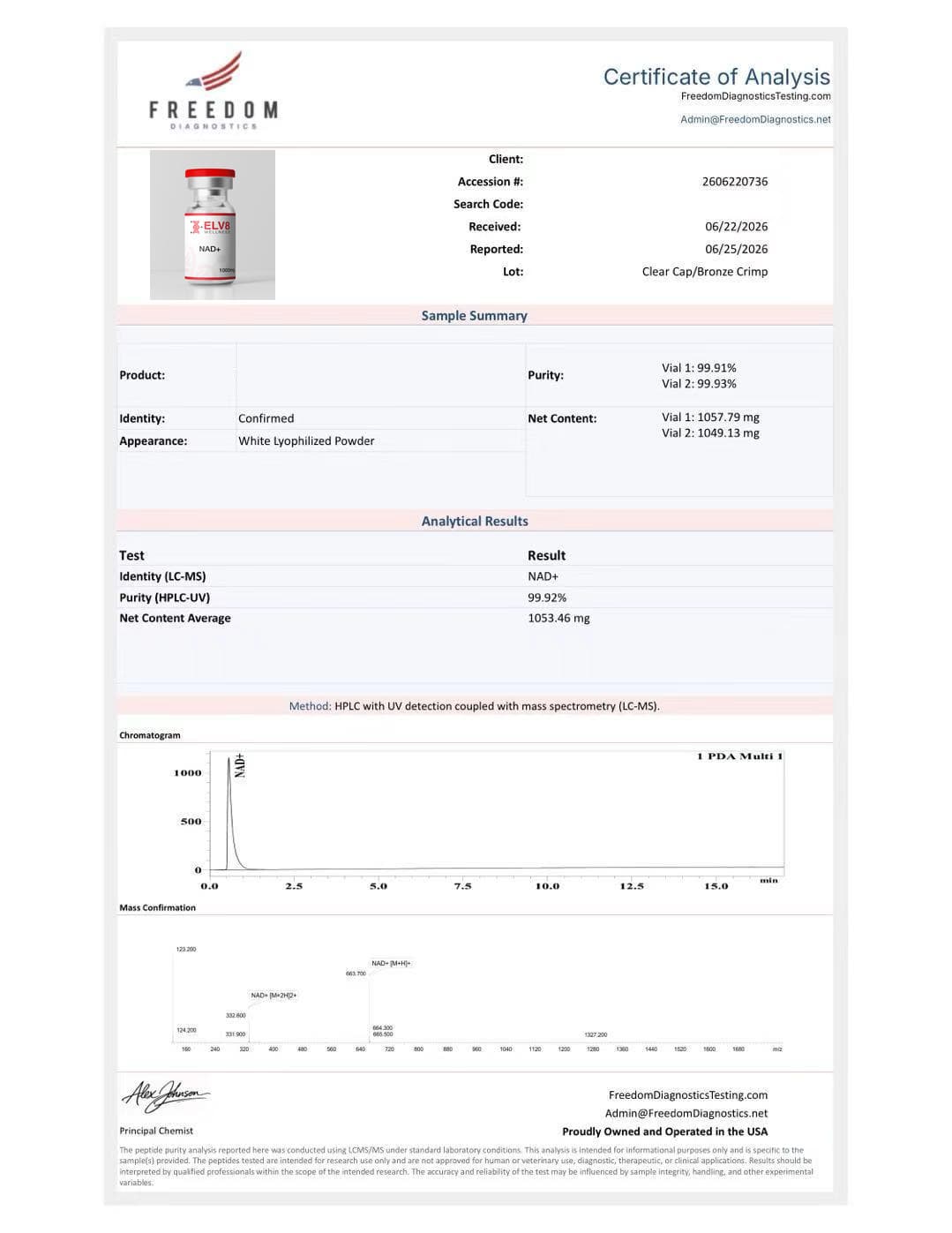 Certificate of analysis for NAD+ 1000mg