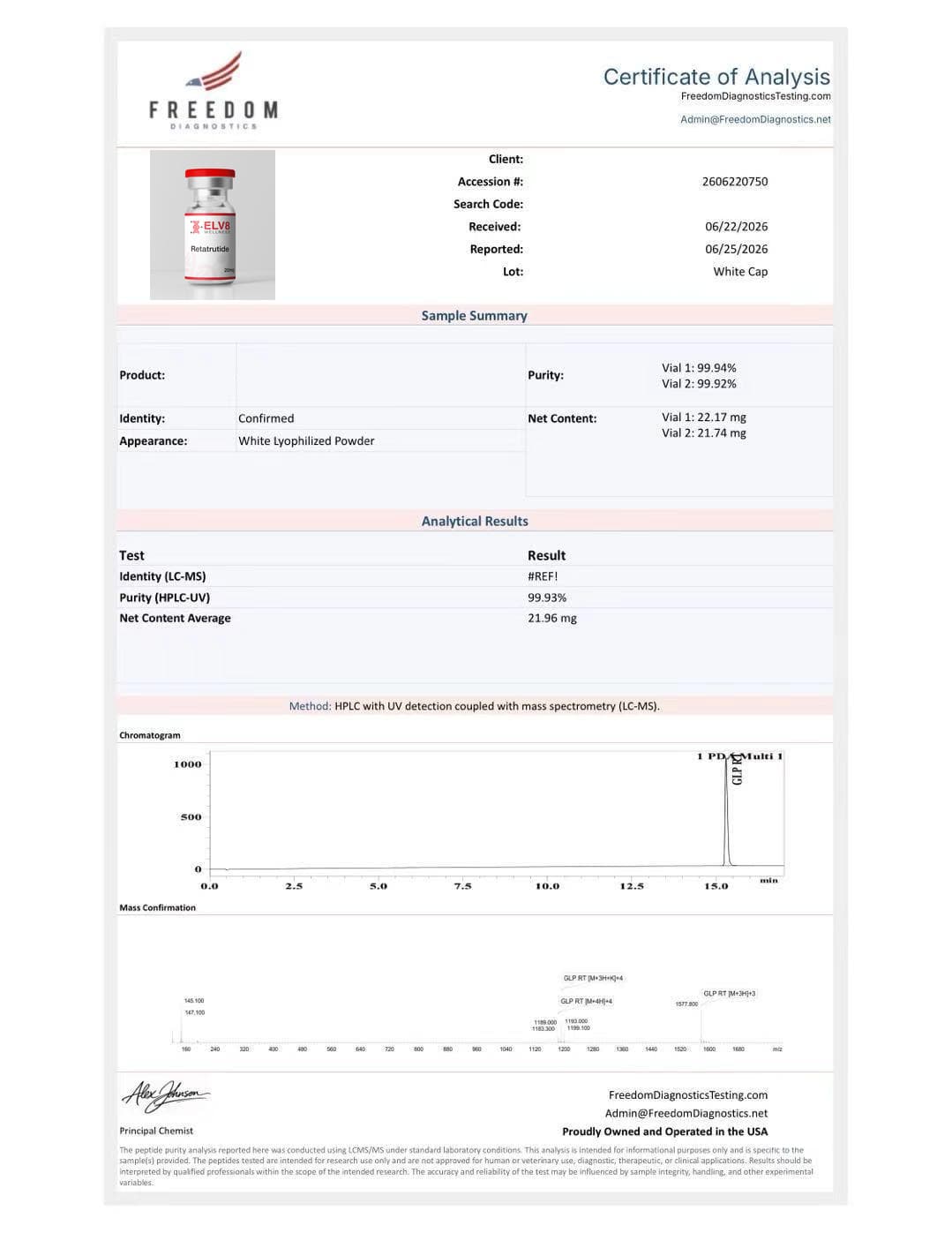 Certificate of analysis for Retatrutide 20mg