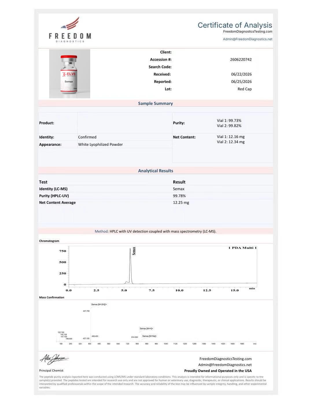 Certificate of analysis for Semax 10mg