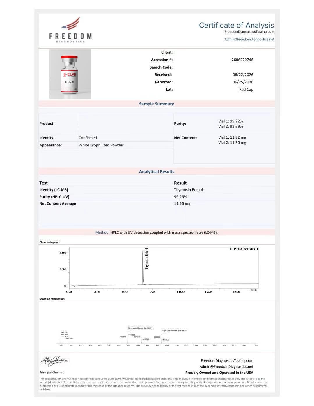 Certificate of analysis for TB-500 (Thymosin Beta-4) 10mg