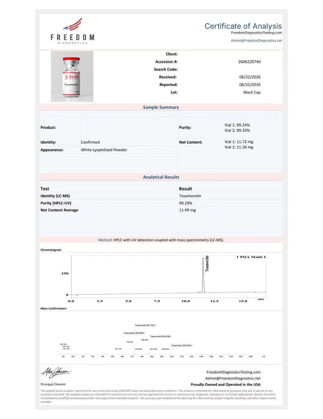 Certificate of analysis for Tesamorelin 10mg
