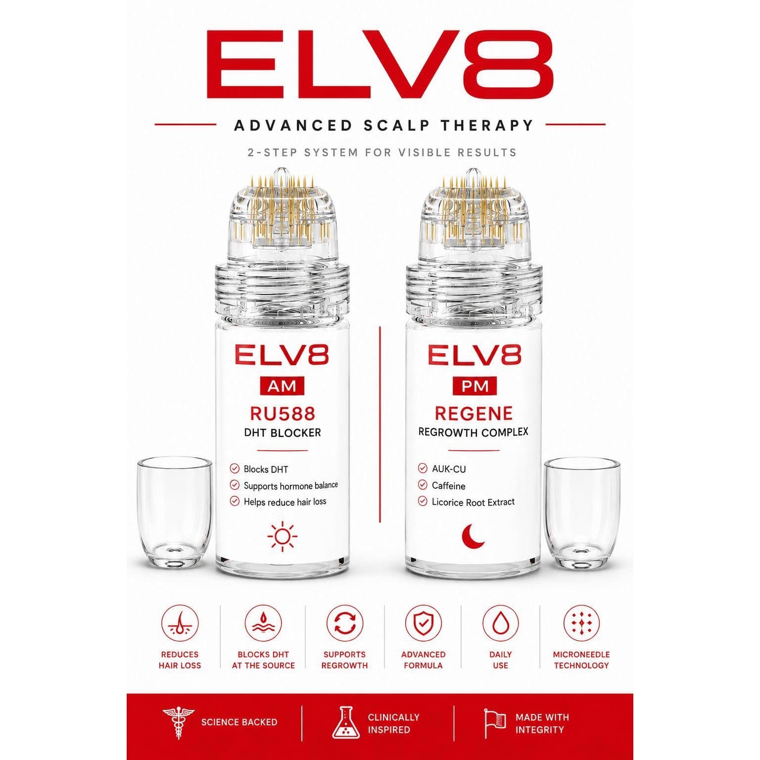 Elv8 Advanced Scalp Therapy 2-Step System (AM/PM)